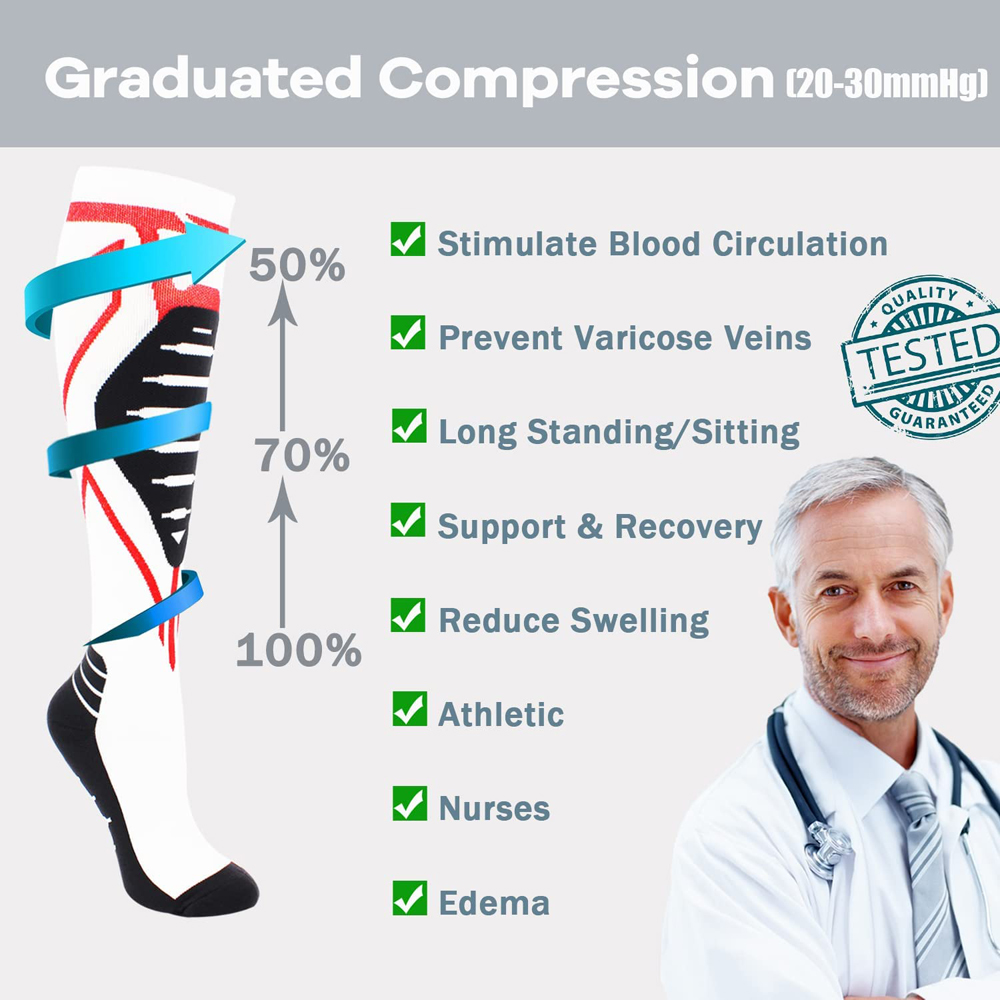 1Pair Compression Socks for Me - Compression Sock Medical avis et prix