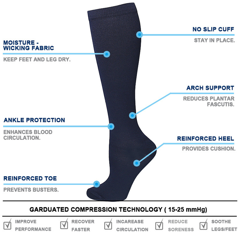 Unisex Anti-Fatigue Varicose V - Compression Sock Medical avis et prix