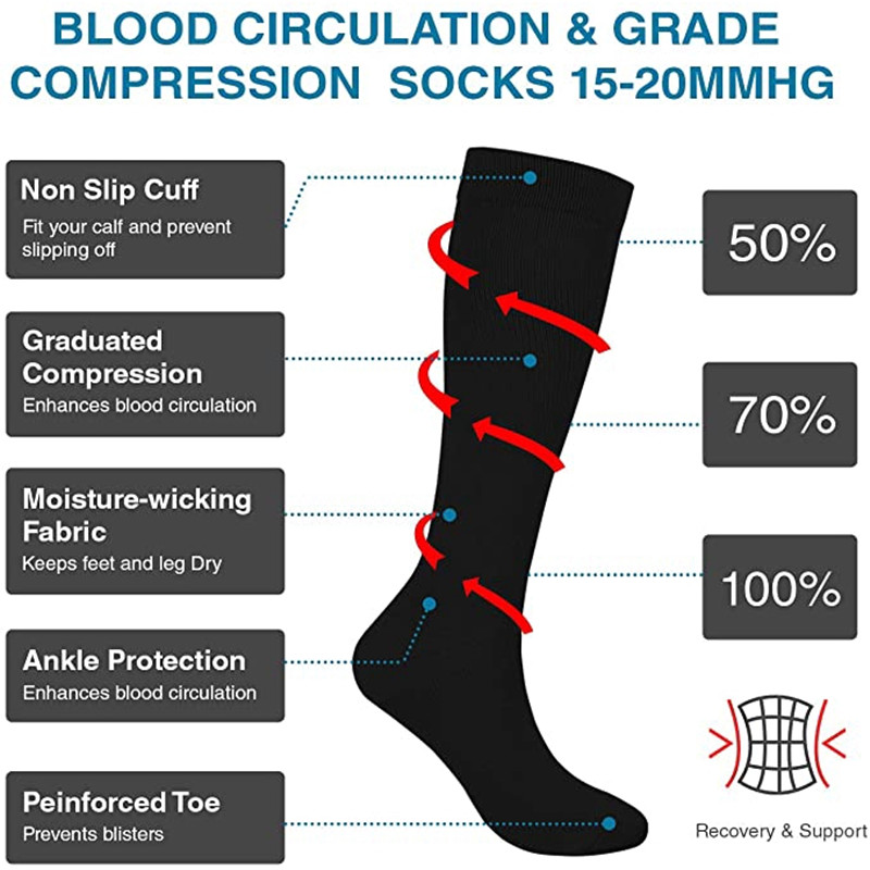 S-XXL Compression Socks Men Wo - Compression Sock Medical avis et prix